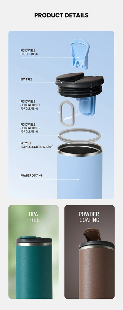 Tyeso Everyday Travel Tumbler