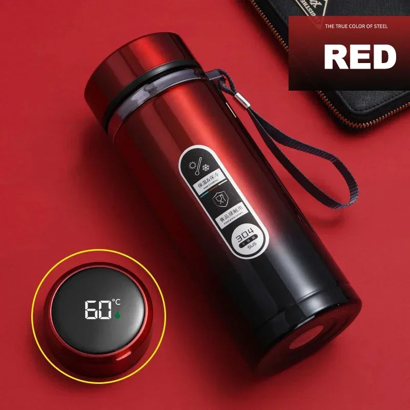 The Smart Flask