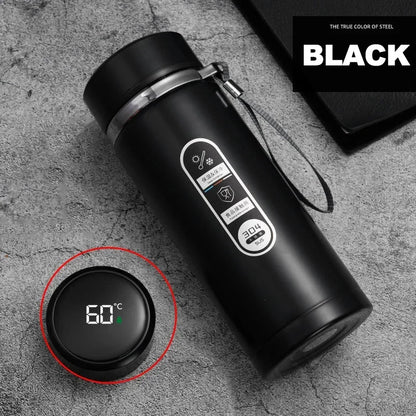 The Smart Flask