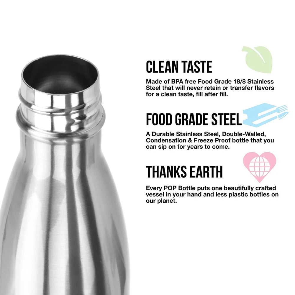 Premium Vacuum Insulated Bottle