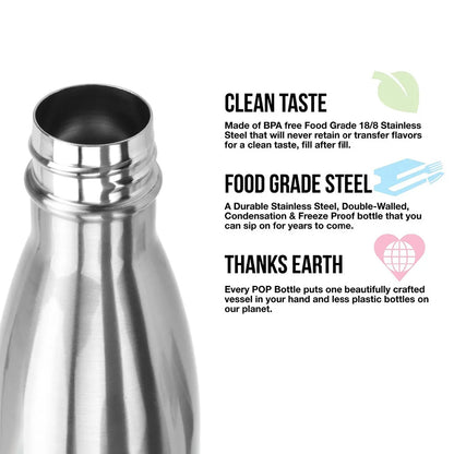 Premium Vacuum Insulated Bottle