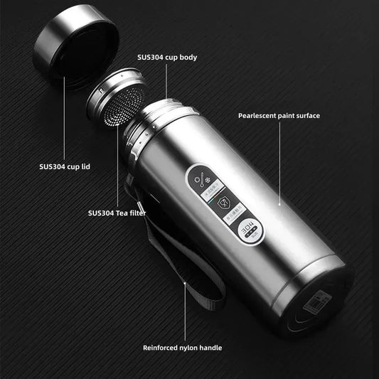The Smart Flask