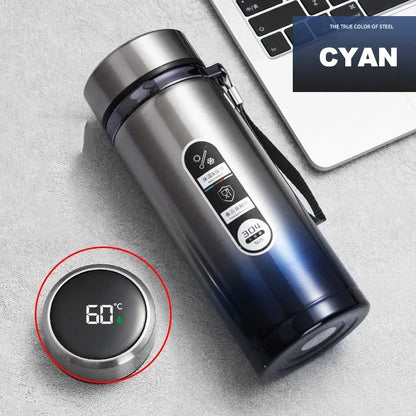 The Smart Flask