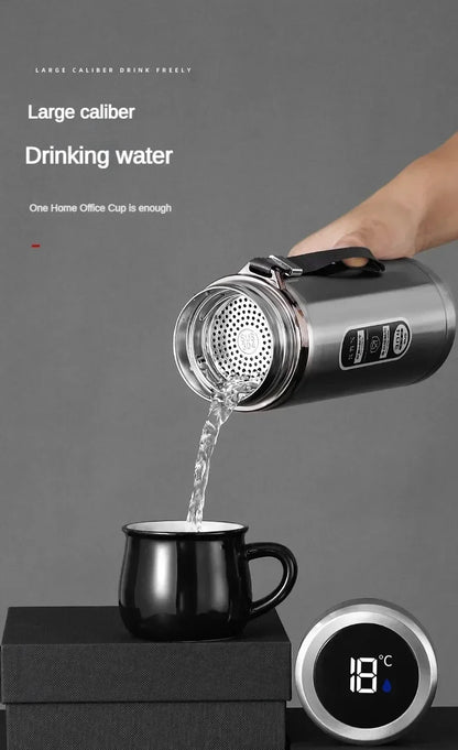 The Smart Flask
