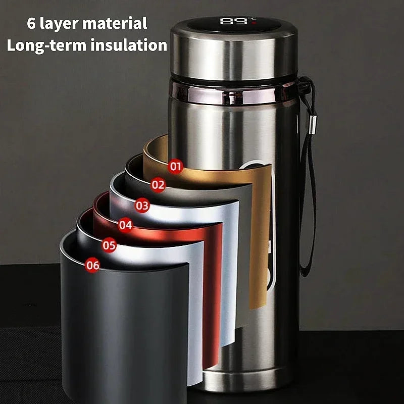 The Smart Flask