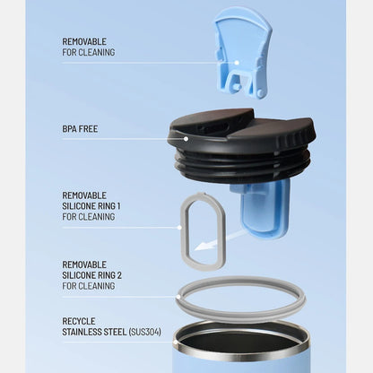 Tyeso Everyday Travel Tumbler